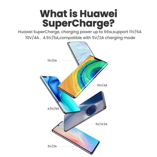 38e1416bdd5a4976358da0a4b7979094 6A USB A to USB C Super Charge Cable
