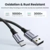 3A USB A to USB C Fast Charging Cable