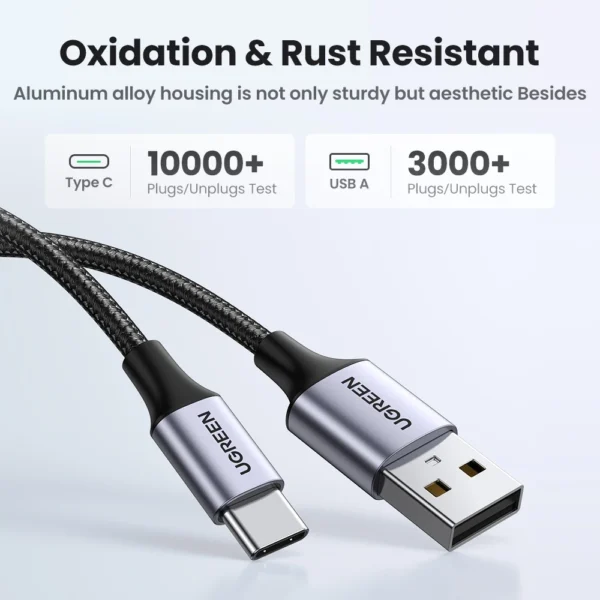 3A USB A to USB C Fast Charging Cable