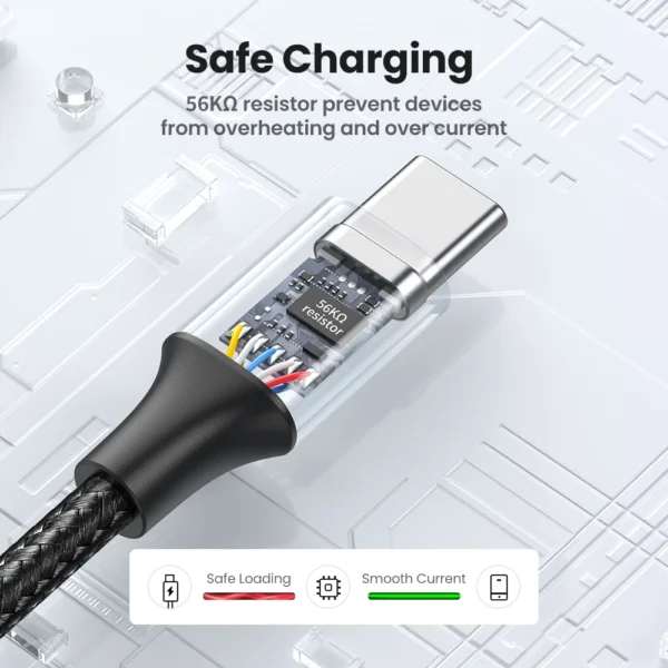 3A USB A to USB C Fast Charging Cable