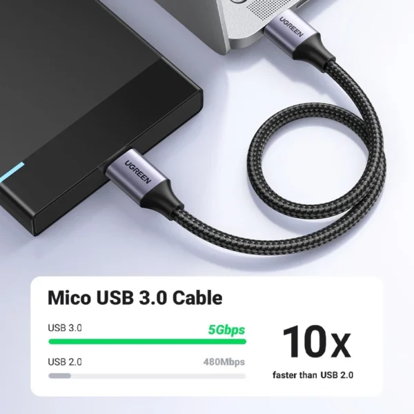 sg-11134201-22120-1fumfiblg3kv26 Braided USB 3.0 to Micro B Data Cable