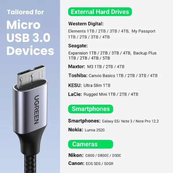 sg-11134201-22120-9xh41aslg3kv6a Braided USB 3.0 to Micro B Data Cable