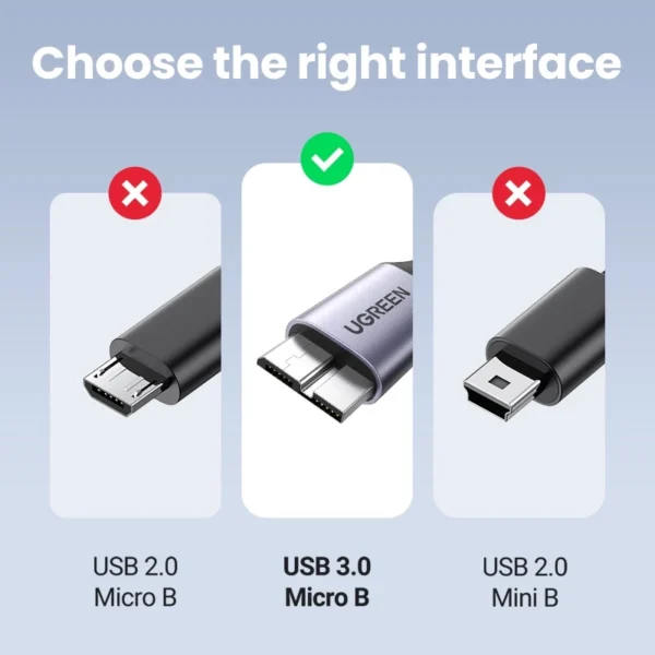 sg-11134201-22120-odn0n21lg3kv4a Braided USB 3.0 to Micro B Data Cable