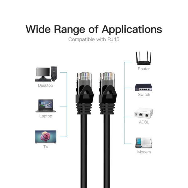 99d5eceeee9f8bdda7d6468f47d5cc43 Universal LAN RJ45 Ethernet Network Round Cable