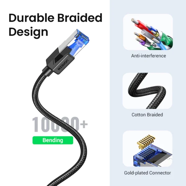 cn-11134207-7qukw-lg07v6hxedxk7b 40Gbps Nylon Braided CAT 8 RJ45 Ethernet Cable