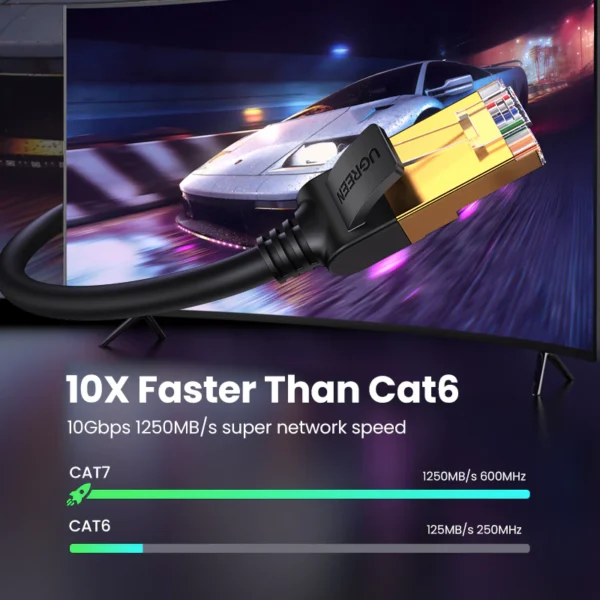 cn-11134207-7qukw-lgdiez1f35vi19 50CM CAT 7 RJ45 Ethernet Cable