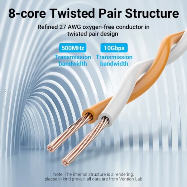CAT 6A SFTP RJ45 Patch Cable