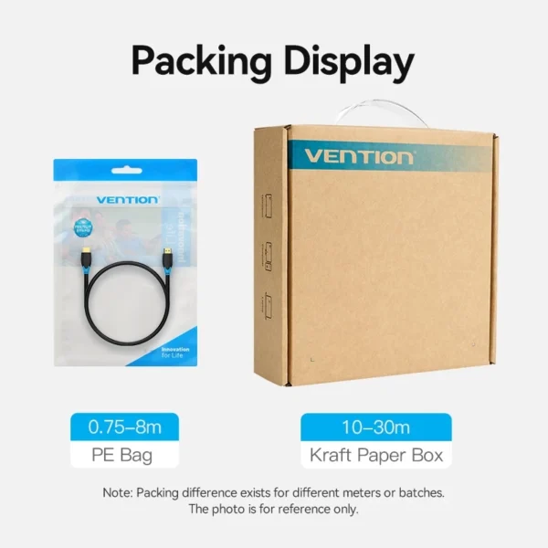 cn-11134207-820l4-mkdg6p2qaayr28 4K@30Hz HDMI 2.0 Long Cable