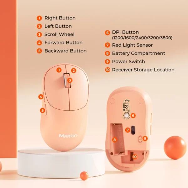 cn-11134207-820l4-mn1ab9zedc0417 Orange Retro Wireless Keyboard & Mouse Combo