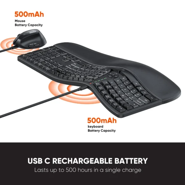 cn-11134207-820l4-mnco332ywwsk3a Ergonomic Wireless Keyboard & Mouse Combo with Wrist Rest