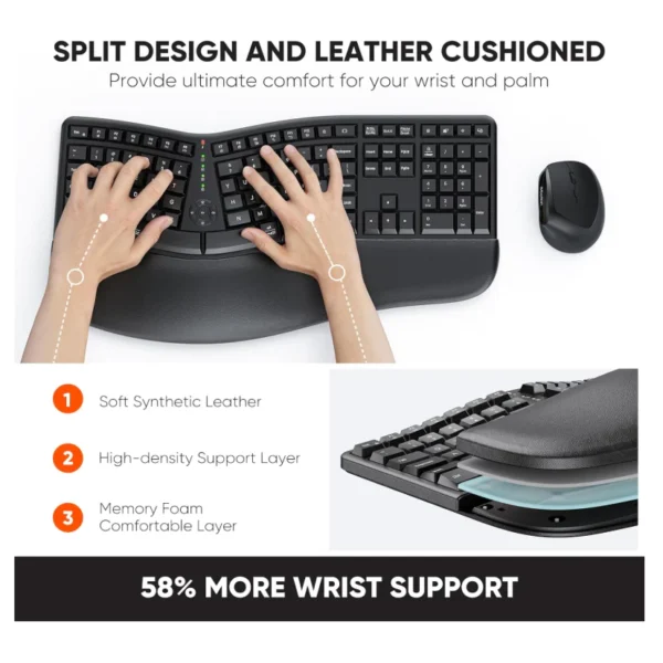 cn-11134207-820l4-mnco333oidc6ea Ergonomic Wireless Keyboard & Mouse Combo with Wrist Rest