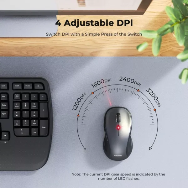 Multi Mode Ergonomic Wireless Keyboard & Mouse Combo