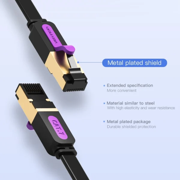 f6abab8ec19da5e37d37a1f24b4abf9d 10Gbps RJ45 Flat Ethernet Cable