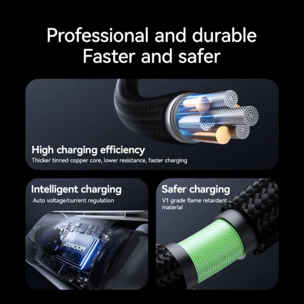 my-11134207-820l9-mkaa8h7lo9om59 66W USB A to USB C Cable with Digital Power Display