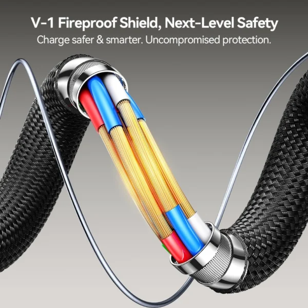 3A USB A to USB C Fast Charging Braided Cable