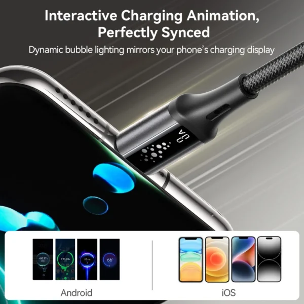 3A USB A to USB C Fast Charging Braided Cable