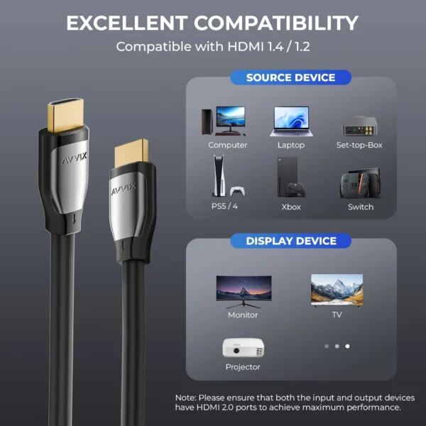 my-11134207-820lf-mlptsc2y7ugybd 4K 60Hz 2K 144Hz High-Speed HDMI Cable