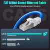 sg-11134201-7rdvm-mbusrw3xg9i2df 1Gbps CAT 6 RJ45 LAN Ethernet Cable